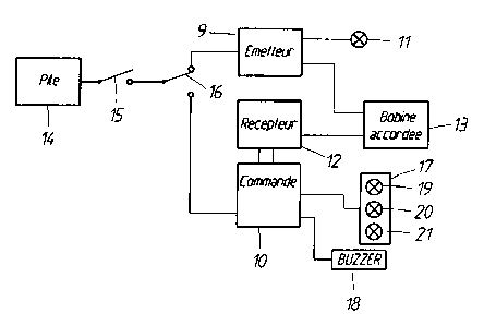 A single figure which represents the drawing illustrating the invention.